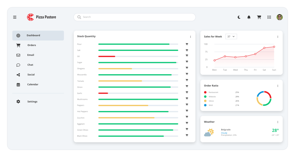 dashboard light theme
