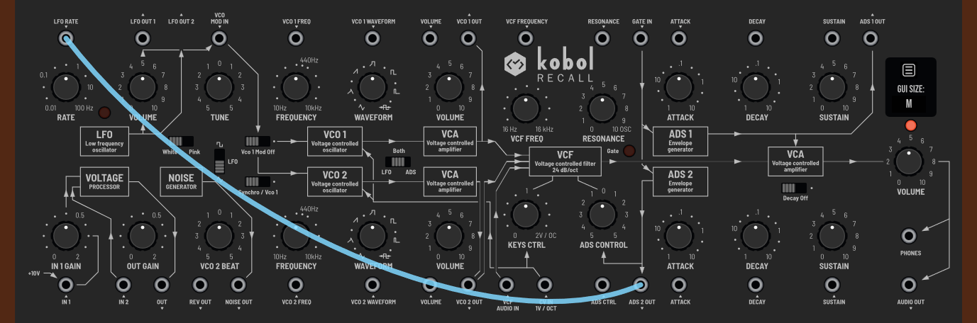 Kobol Recall