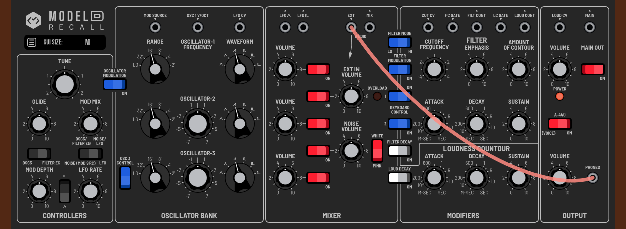 Model D Recall
