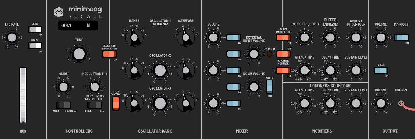 Minimoog Recall