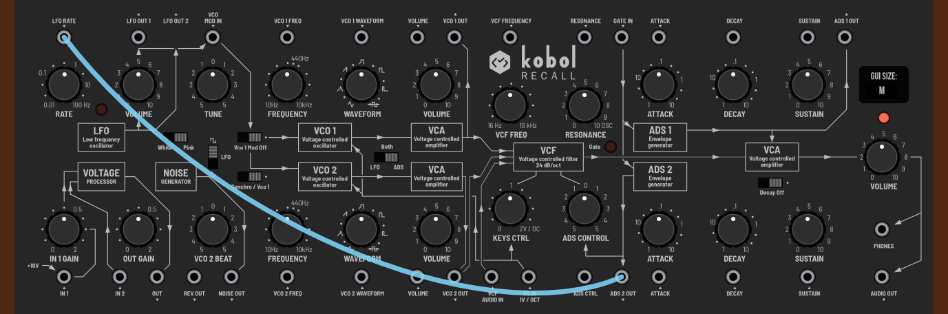 Kobol Recall